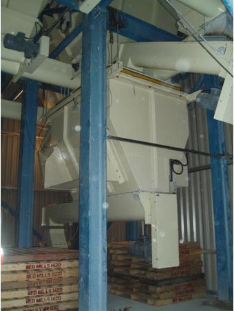 Weigher System